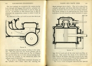 Modern Locomotive Engineering