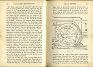 Modern Locomotive Engineering