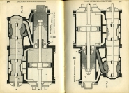 Modern Locomotive Engineering