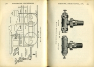 Modern Locomotive Engineering