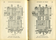 Modern Locomotive Engineering