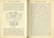 Modern Locomotive Engineering