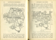 Modern Locomotive Engineering