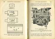 Modern Locomotive Engineering