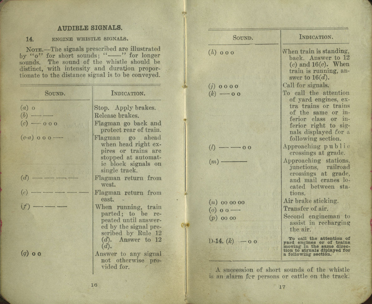 Rules and Regulations