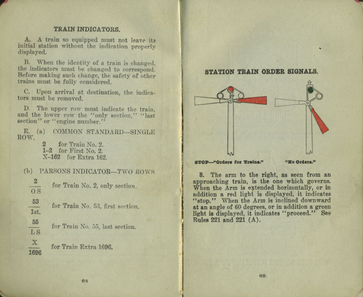 Rules and Regulations
