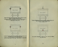 Rules and Regulations