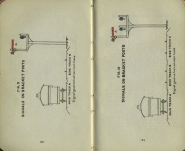 Rules and Regulations