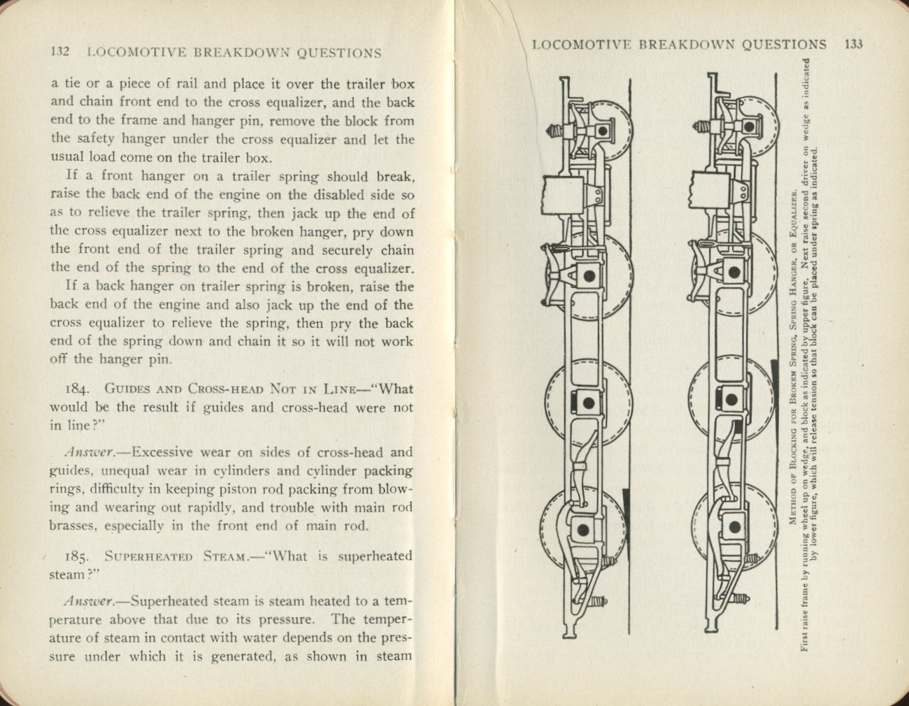 Locomotive Engine Breakdowns