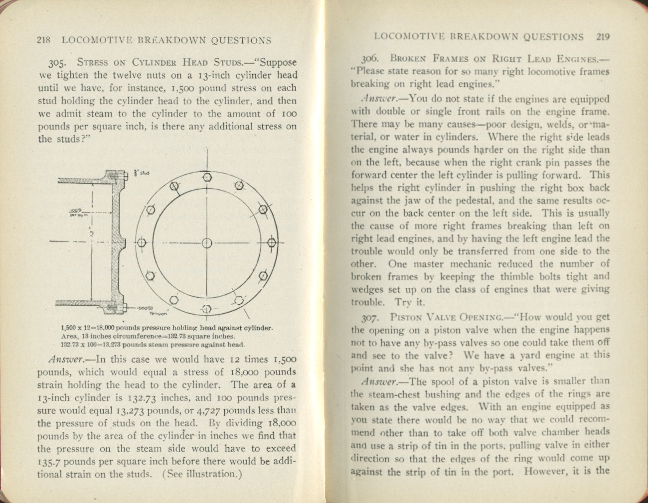 Locomotive Engine Breakdowns