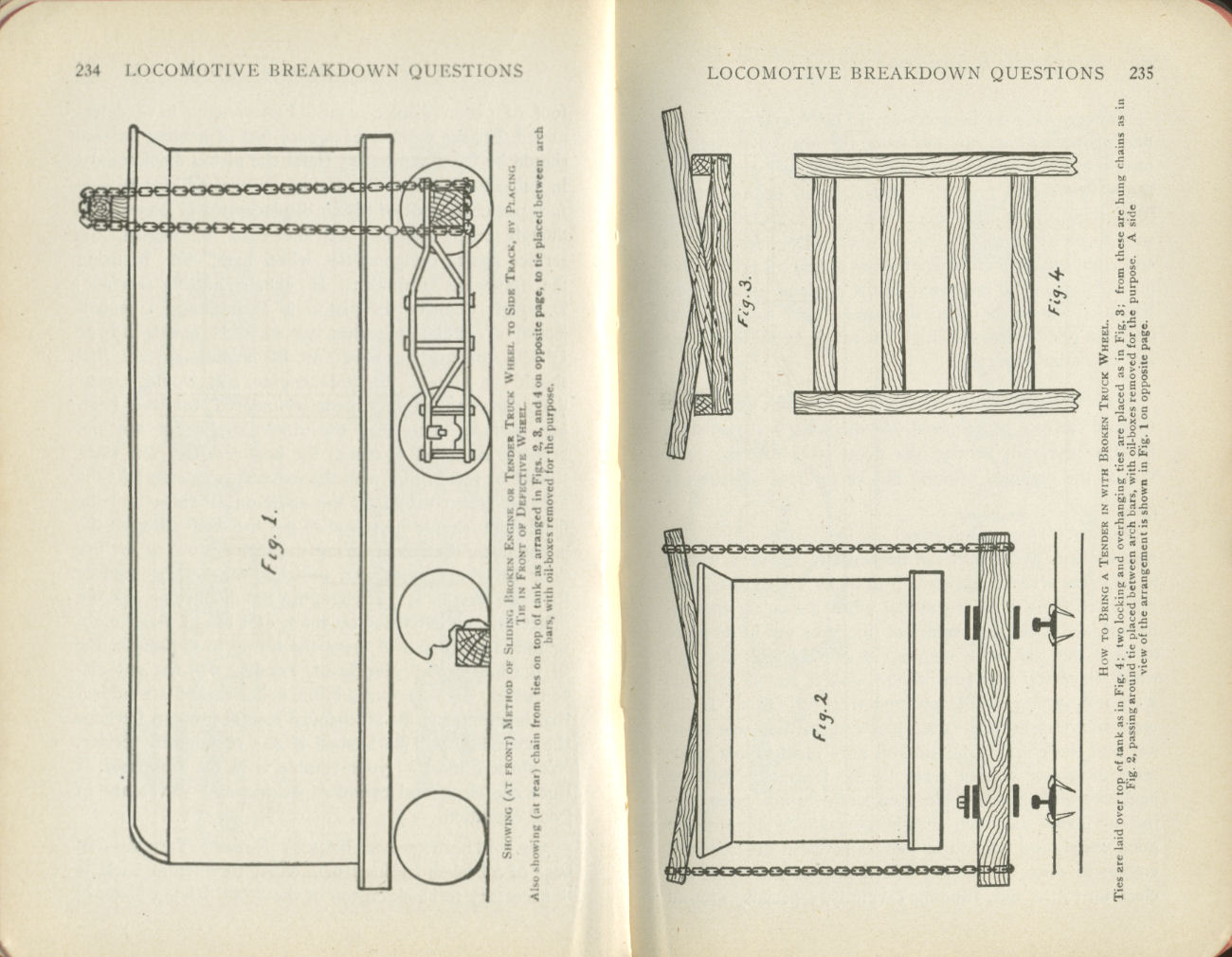 Locomotive Engine Breakdowns