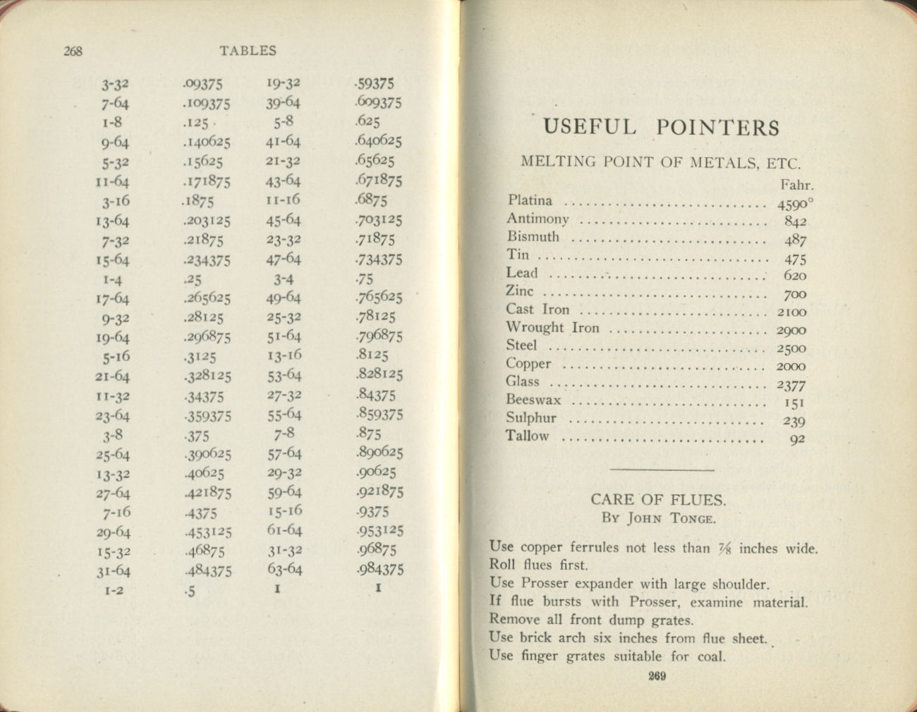 Locomotive Engine Breakdowns