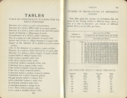 Locomotive Engine Breakdowns