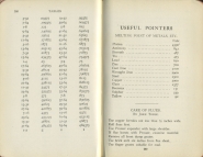 Locomotive Engine Breakdowns