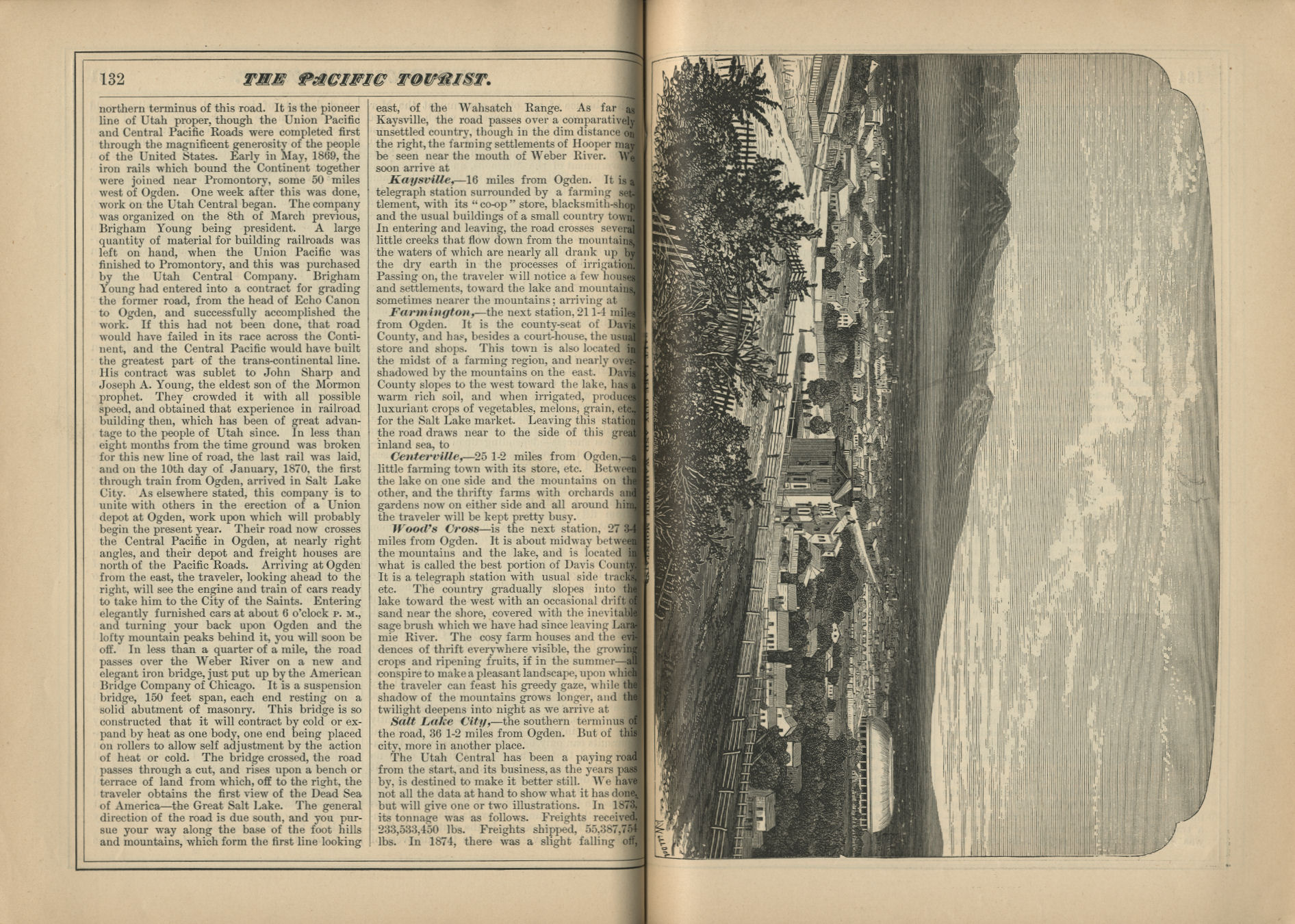 The Pacific Tourist